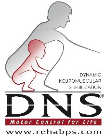Dynamic Neuromuscular Stabilization